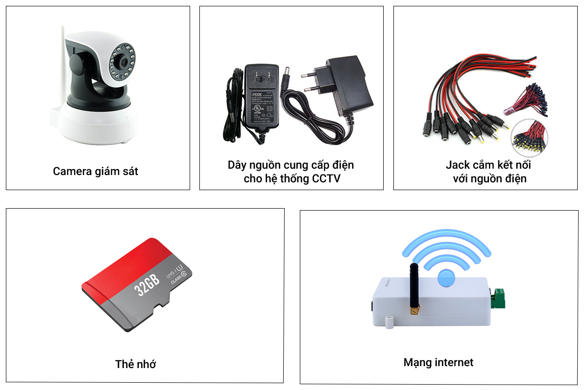 (Hình-ảnh-hệ-thống-cctv-không-dây)-TV--(1)